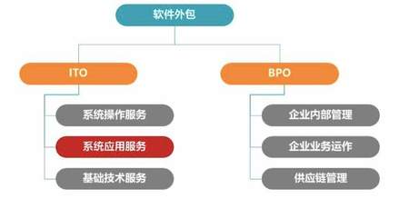 復牌暴跌56%成交量創歷史之最 凌志軟件，是抄底良機還是風險陷阱？